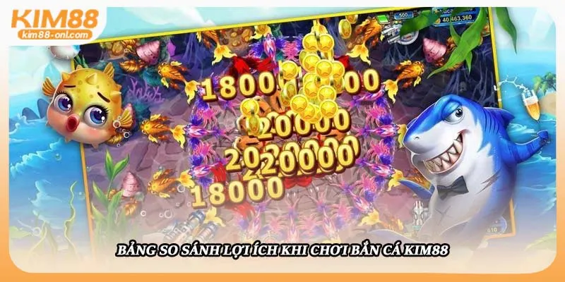 Bảng so sánh lợi ích khi chơi bắn cá Kim88