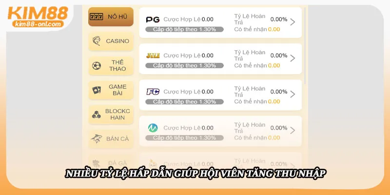 Nhiều tỷ lệ hấp dẫn giúp hội viên tăng thu nhập