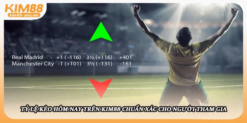 Tỷ lệ kèo hôm nay